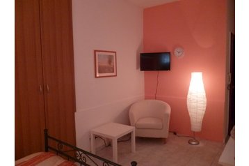 Италия Privát Catania, Экстерьер